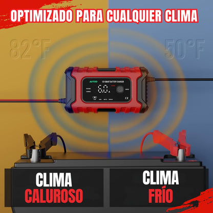 SafeCharge ¡Carga que cuida de tu batería!