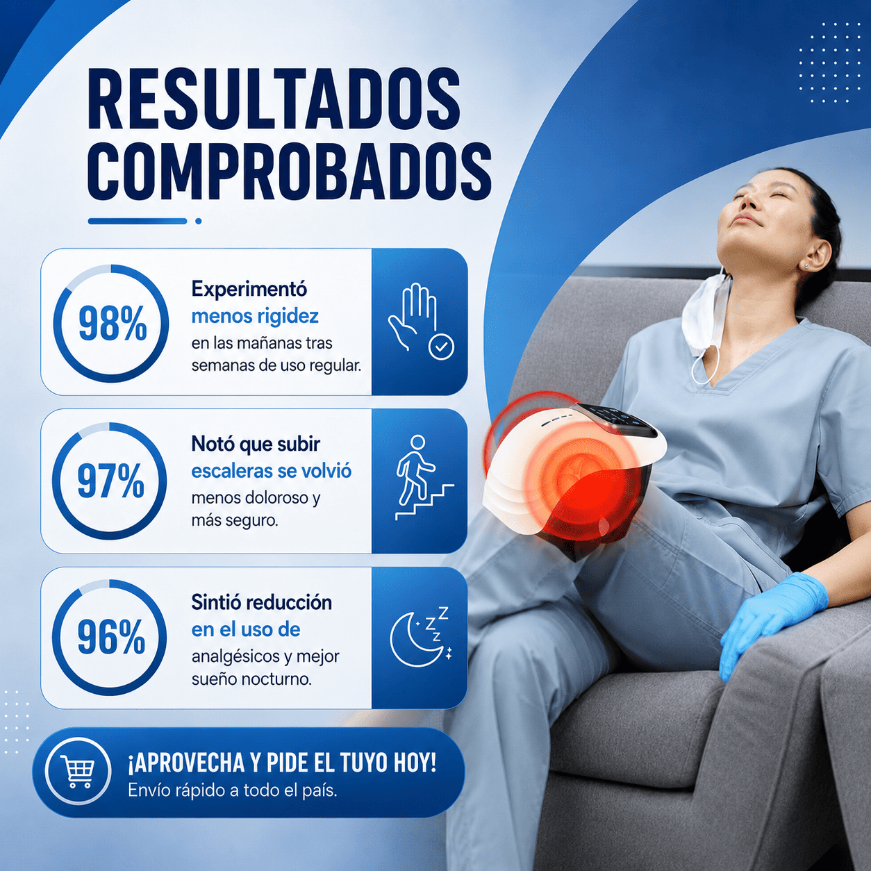 RodiRelax® ¡Bienestar para cada día!