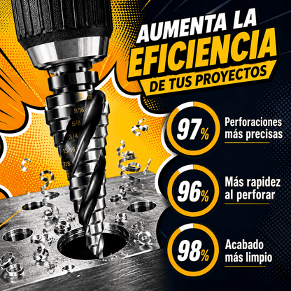 Brocas MetalFast 3x® ¡Trabaja con mayor control!