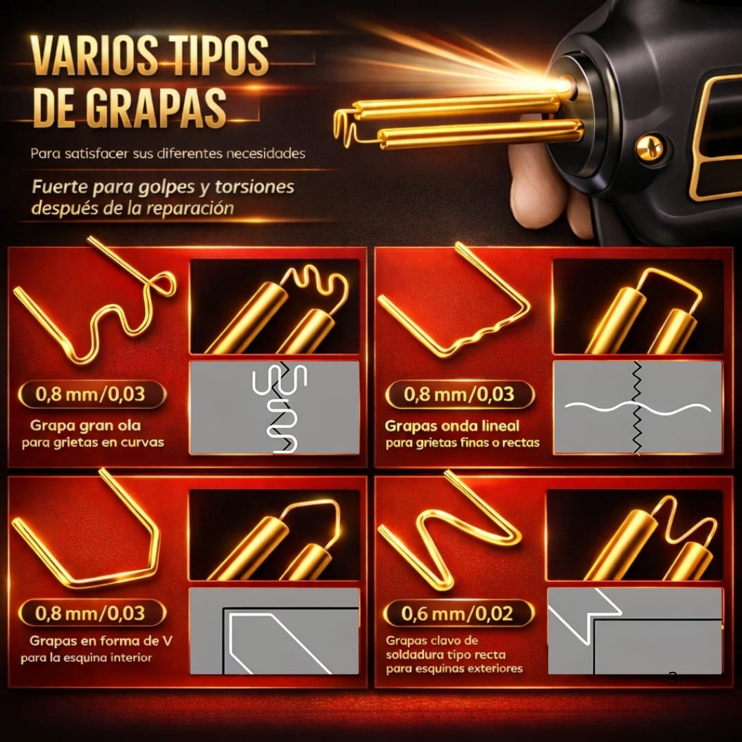 PlasticFix Pro® ¡Repara y refuerza piezas de plástico dañadas!