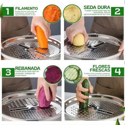 MultiStrainer 3x® ¡Mejora tu rutina al lavar alimentos!