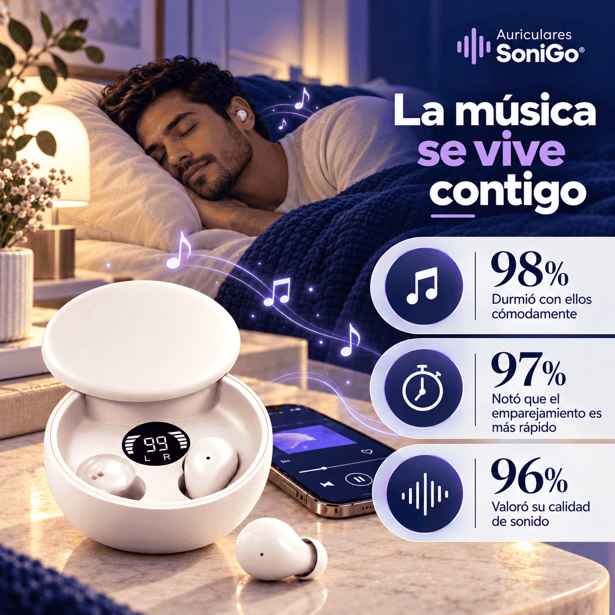 Auriculares SoniGo® ¡Lleva tu playlist a donde vayas!