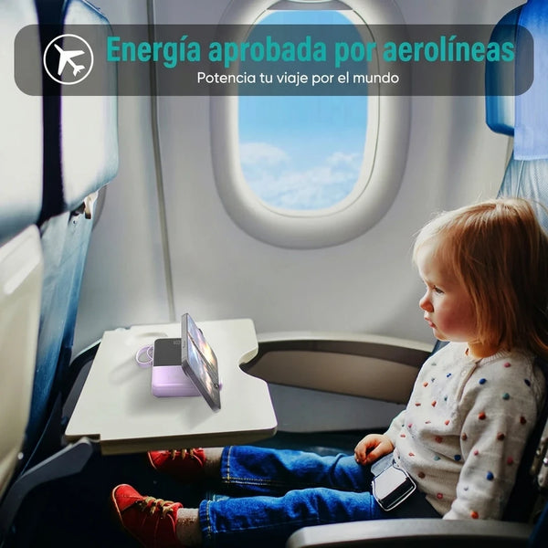 Cargador Portátil 10.000mAh Con Cables Integrados — 5 Salidas, Carga Rápida USB-C y Pantalla LED