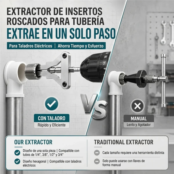 Extractor de Tubos Rotos 3 en 1 Para Plomería / Accesorios Roscados — Acero 40CrV (1/2", 3/4", 1")