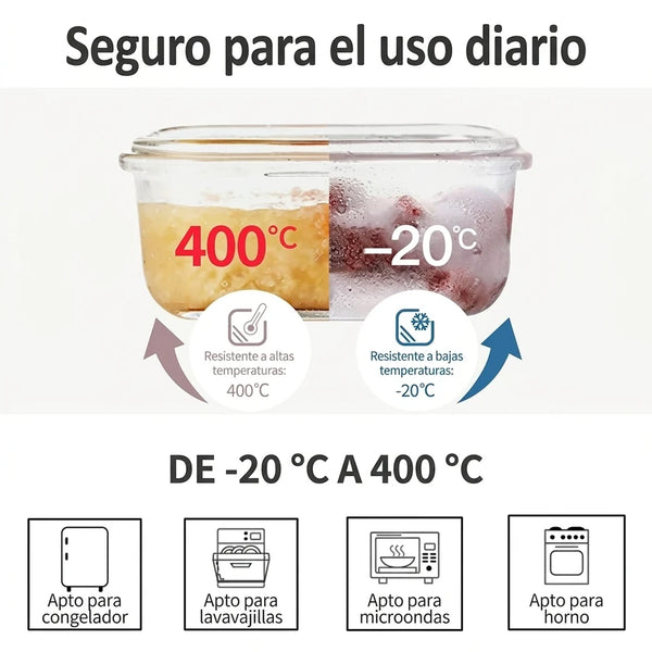 Juego de 4 Contenedores de Vidrio Herméticos Borosilicato — Apto Horno, Microondas y Congelador, Libre de BPA
