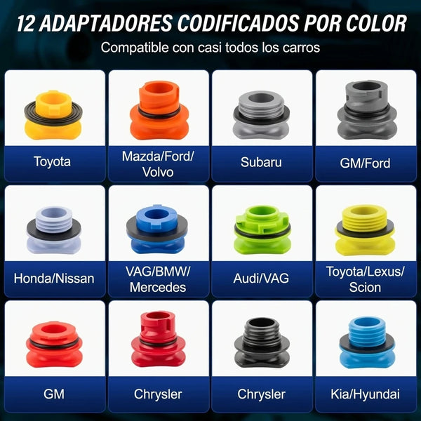 Kit de Embudo para Aceite de Motor 18 Piezas Con 12 Adaptadores Universales y 2 Bandejas Magnéticas