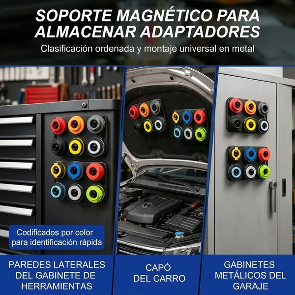 Kit de Embudo para Aceite de Motor 18 Piezas Con 12 Adaptadores Universales y 2 Bandejas Magnéticas