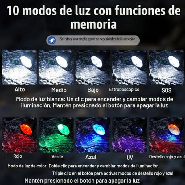 Linterna Multicolor Táctica ET28S — 5 Luces en 1