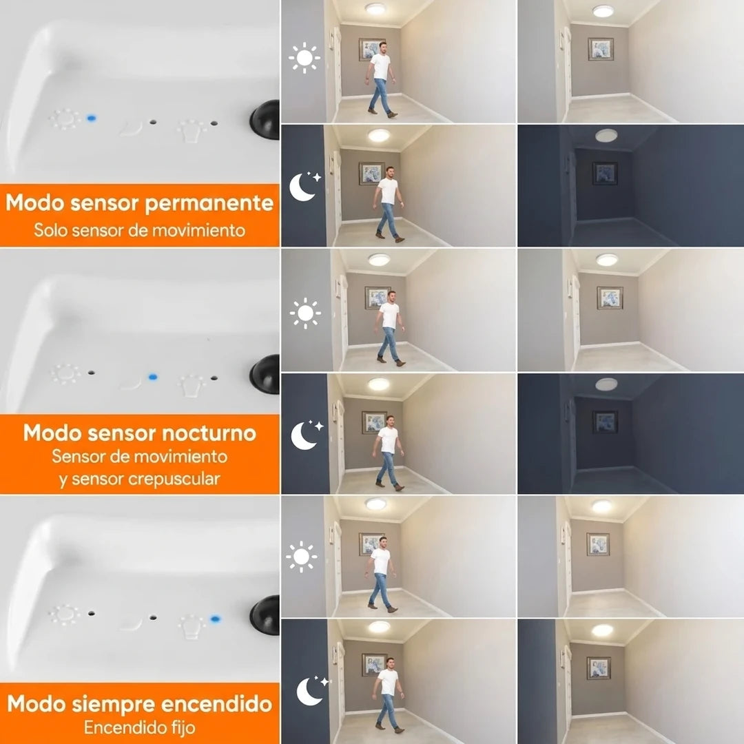 Pack x2 Luz De Techo Recargable Control Remoto Sensor Movimiento