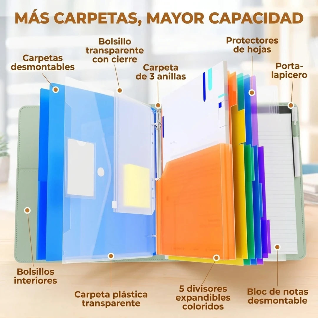 Carpeta Portapapeles 3 Anillas Con Almacenamiento Y Clip Magnético