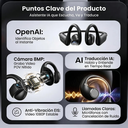 Audífonos Con Cámara Estabilizada Inalámbricos Con Traducción IA IP67