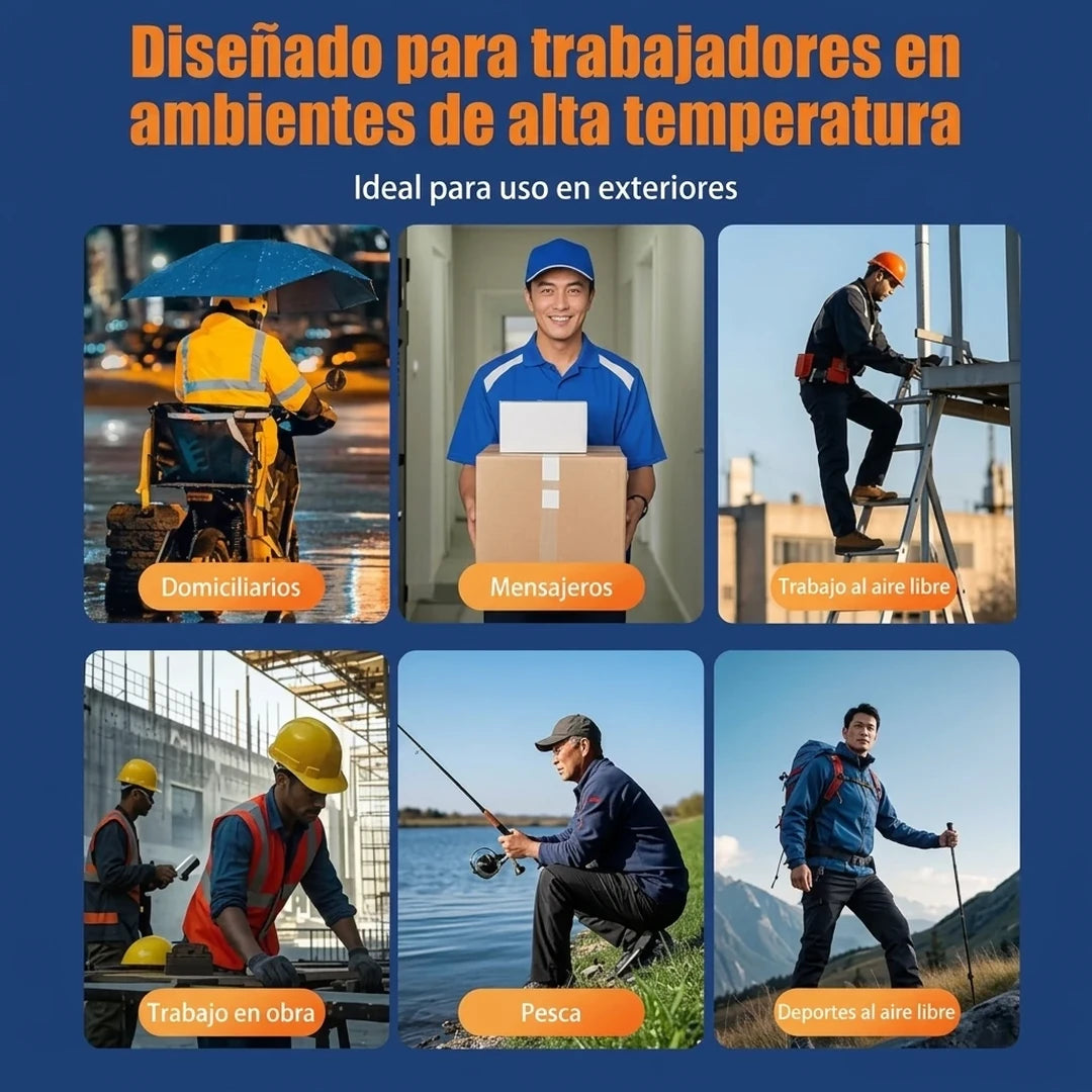 Mini Ventilador Portátil De Cinturón Recargable 5 Velocidades
