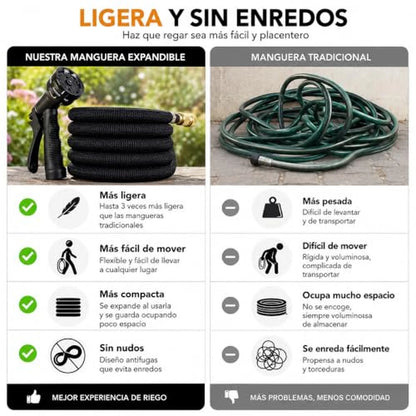 Manguera De Jardín Retráctil Expandible 15 Mts Con Boquilla de 8 Modos